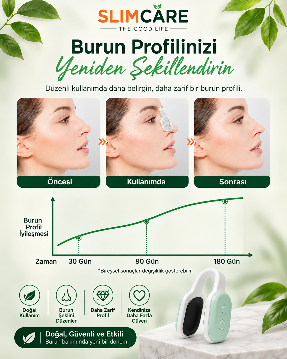 Burun Şekillendirme Cihazı