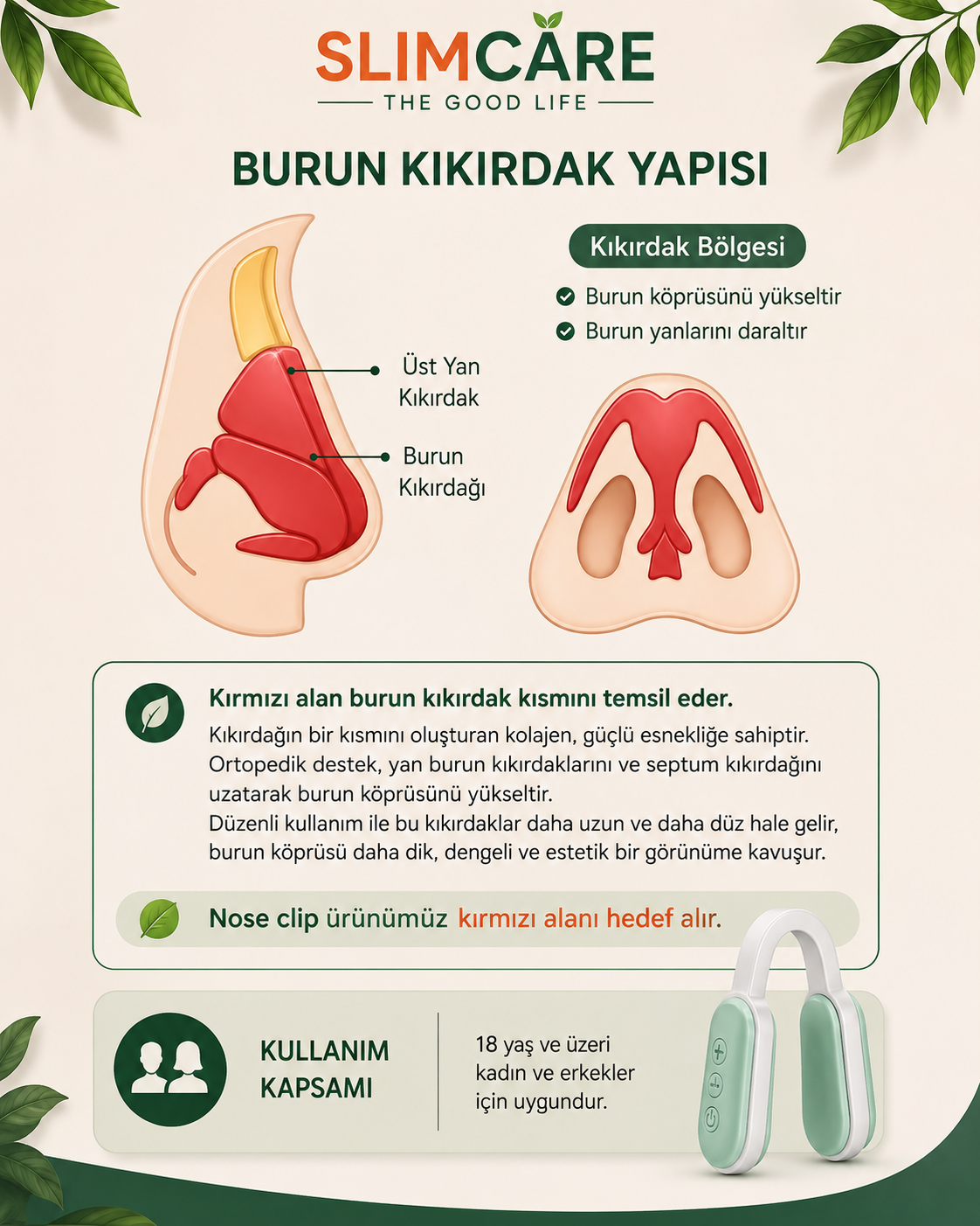 Burun Şekillendirme Cihazı
