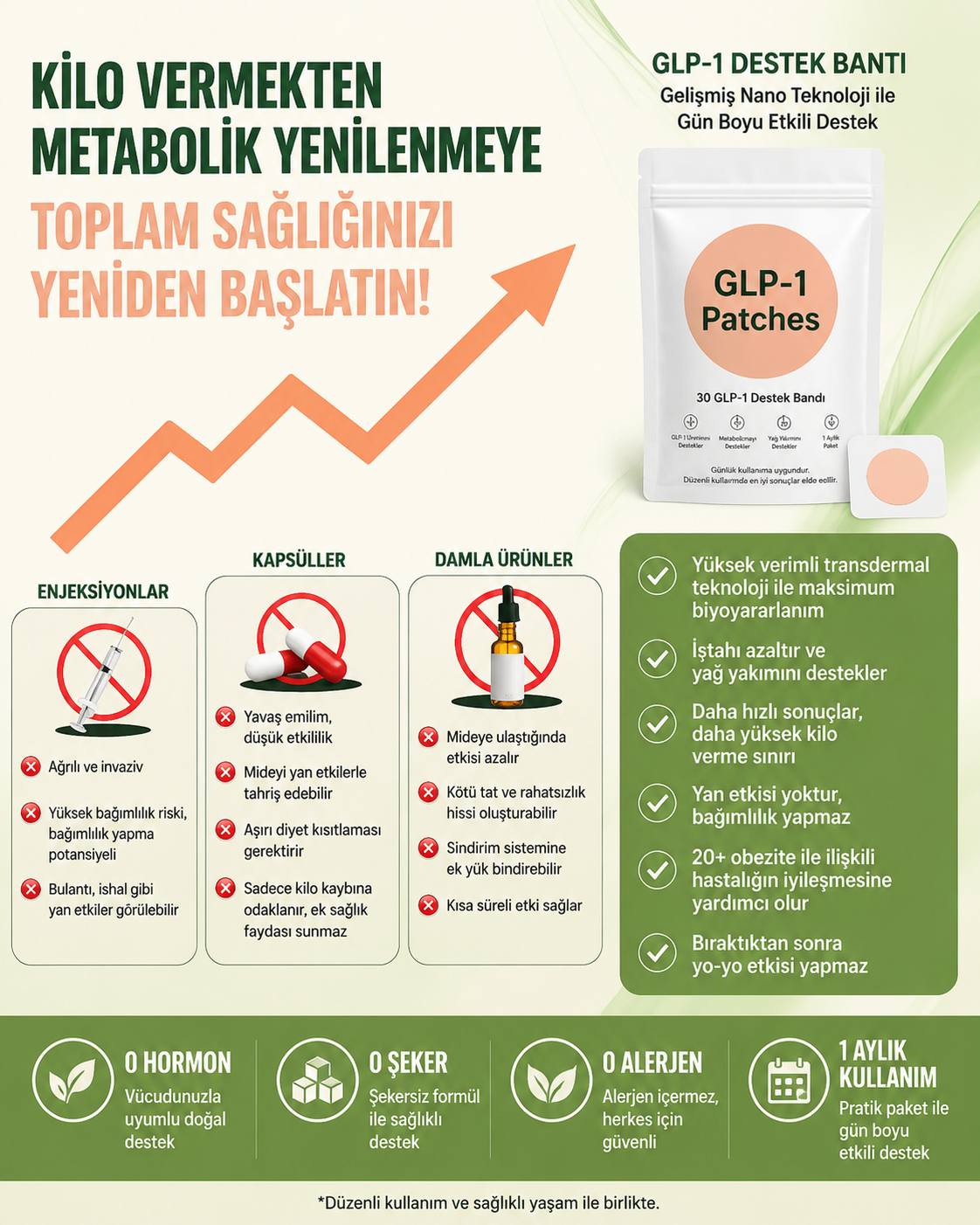 Slimcare