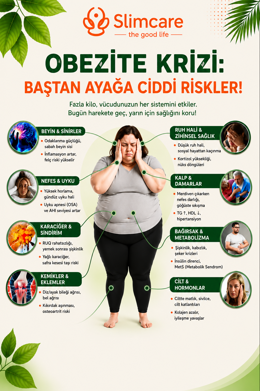 Slimcare