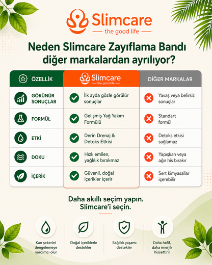 Slimcare