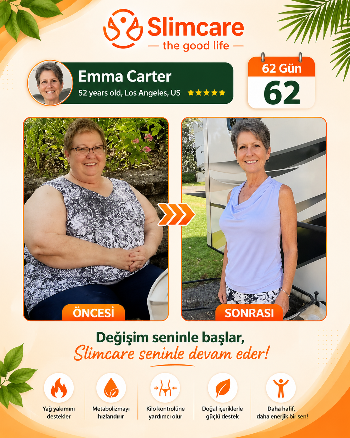 Slimcare