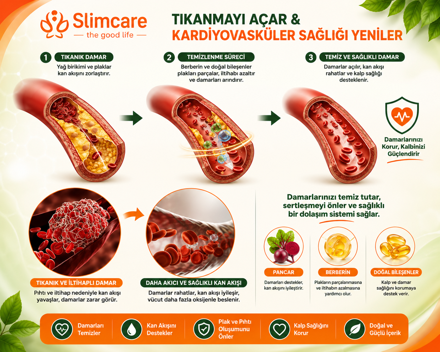 Slimcare