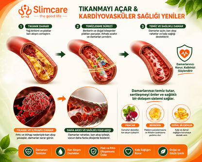 Slimcare
