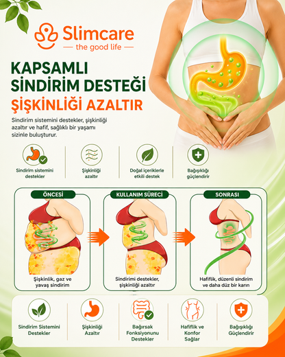 Slimcare